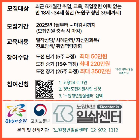 2025 청년도전지원사업